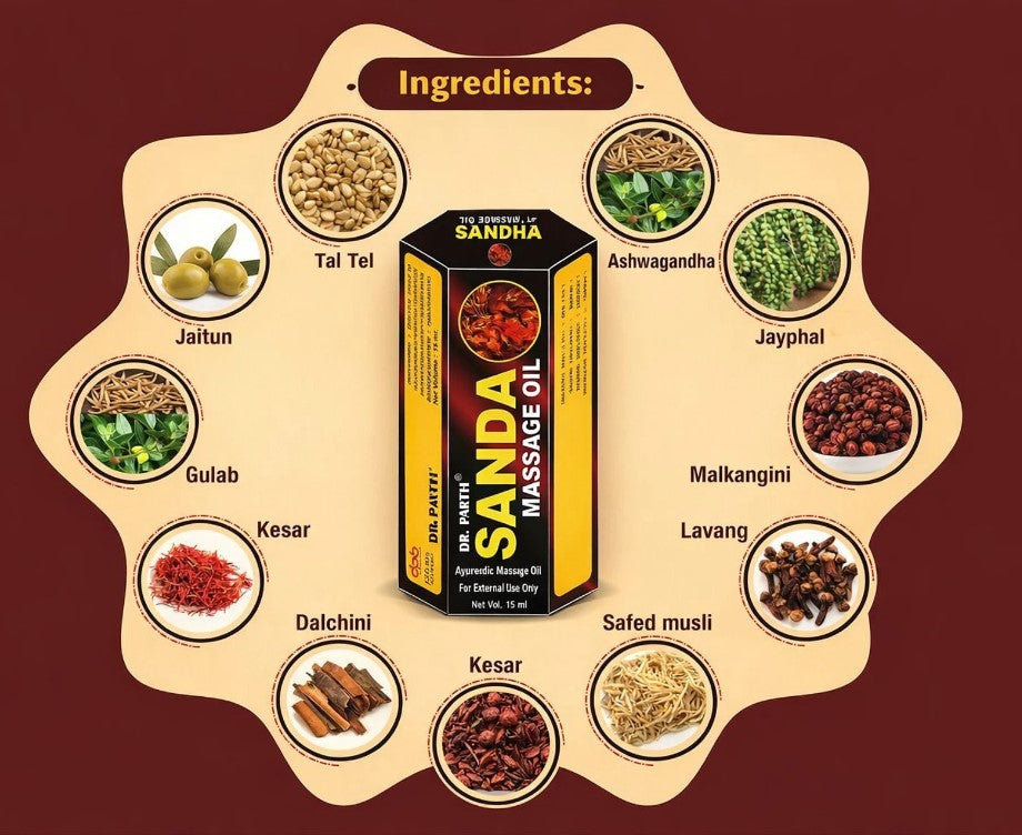 Sandha Ayurvedic Massage Oil Herbal Body Relaxation Oil (15 ml)