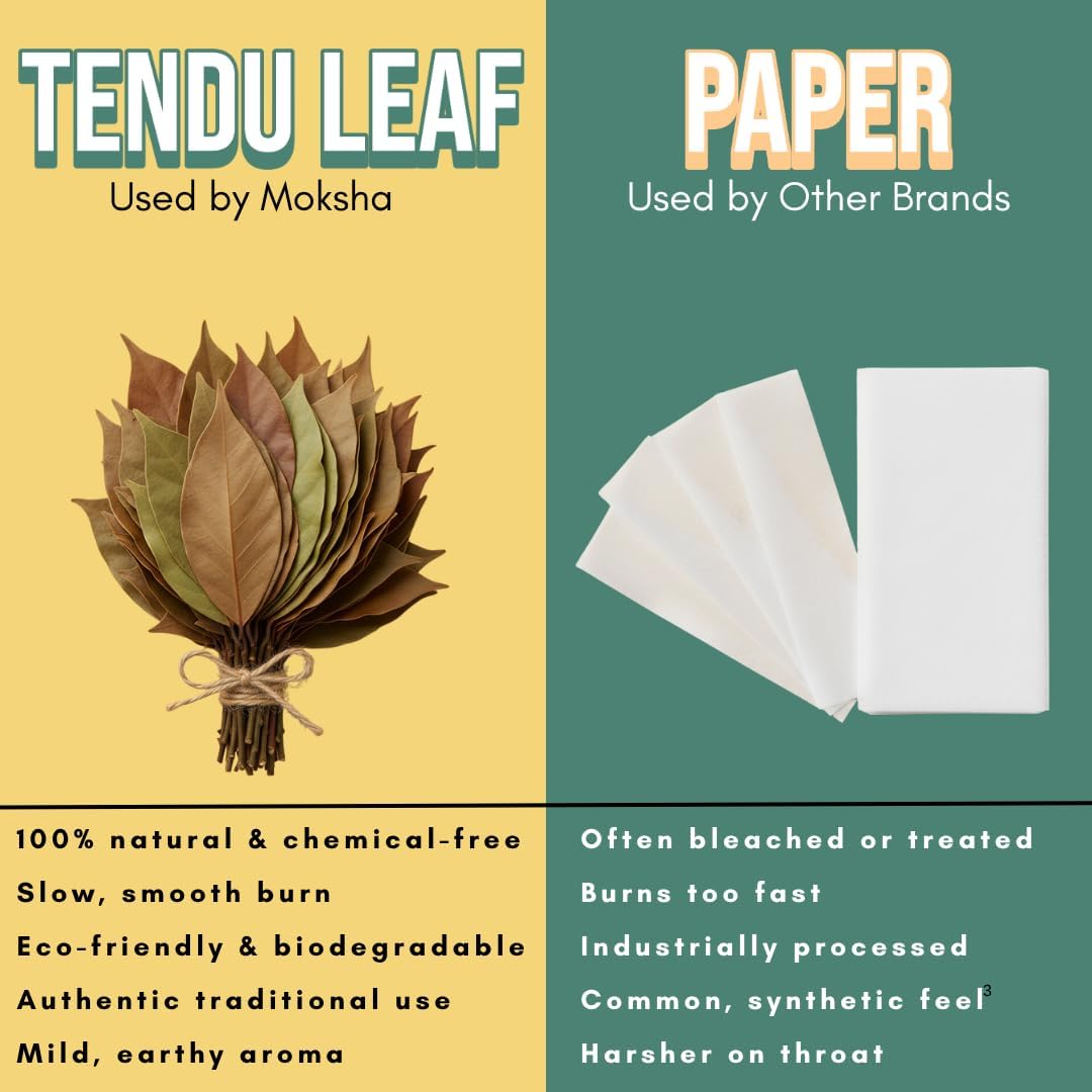 Moksha Herbal Filter Cigarette Sticks 100% Nicotine & Tobacco Free Non-Addictive Smoking Cessation Aid ?All Natural Ayurvedic Herbal Ingredients 1 Pack of 20 Sticks