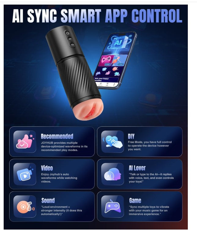 Sex Toys for Men Male Masturbator - 3 Sleeves AI Sync Pocket Pussy Mens Sex Toy with 10 Sucking & 10 Dual Vibrating, APP Control Penis Pump Adult Toy Male Stroker Blowjob Machine Massage Kits
