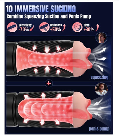 Sex Toys for Men Male Masturbator - 3 Sleeves AI Sync Pocket Pussy Mens Sex Toy with 10 Sucking & 10 Dual Vibrating, APP Control Penis Pump Adult Toy Male Stroker Blowjob Machine Massage Kits