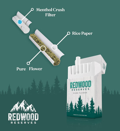 Menthol-Herbal Cigarette Tobacco Free & Nicotine Free 100% Natural 1 Packs-20 Sticks Cigarettes)