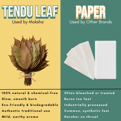 Moksha Herbal Filter Cigarette Sticks 100% Nicotine & Tobacco Free Non-Addictive Smoking Cessation Aid ?All Natural Ayurvedic Herbal Ingredients 1 Pack of 20 Sticks